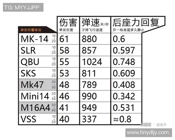 和平精英评论:深入分析BLG战队的防守反击策略与成效评估 和平精英评论:深入分析BLG战队的防守反击策略与成效评估