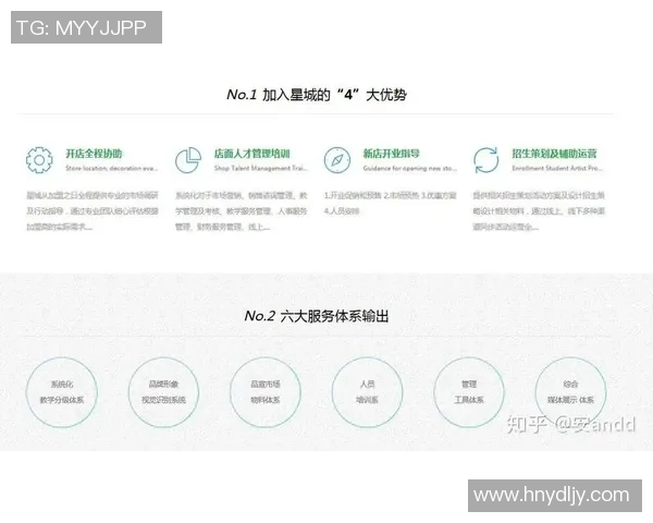成都街舞队状态深度对比分析揭示团队发展潜力与挑战