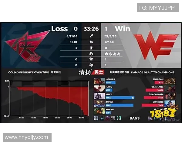 深入分析WE战队的防守策略与战术布局探讨